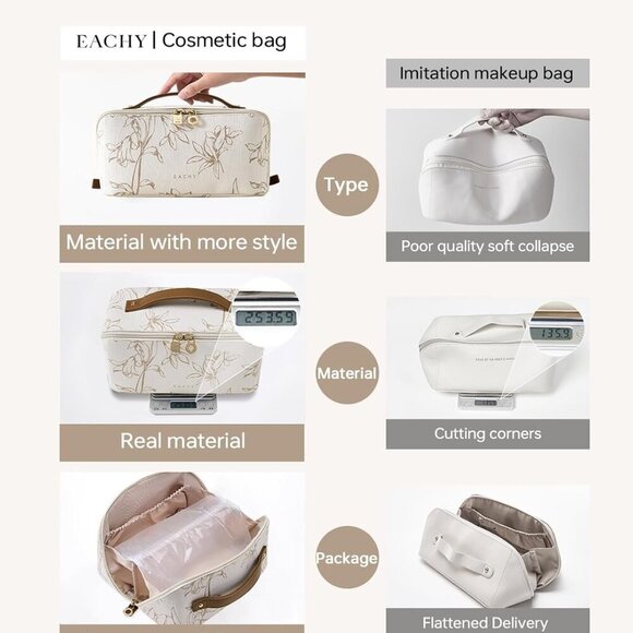 Travel Makeup Bag, Large Capacity Cosmetic Bags for Women, Waterproof Portable P - Picture 4 of 8